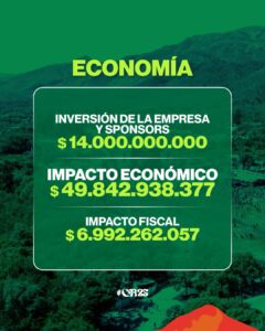 El impacto económico y turístico del Cosquín Rock 2025 El impacto económico y turístico del Cosquín Rock 2025