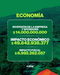 El impacto económico y turístico del Cosquín Rock 2025