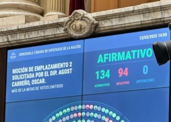 Se aprobó el tratamiento inmediato en comisiones de los proyectos sobre el caso $Libra