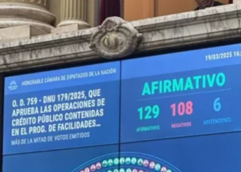 La mayoría de los diputados cordobeses respaldó el DNU
