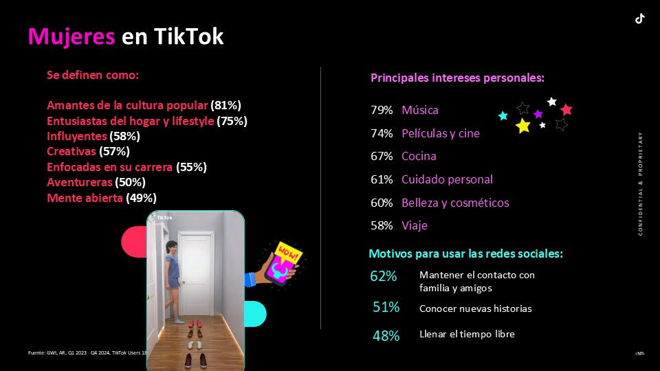 Lo que miran y compran las mujeres argentinas en Tiktok
