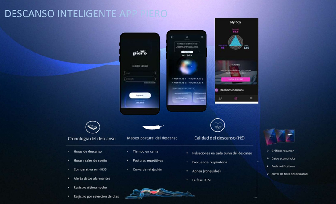 Presentan el primer colchón inteligente del país Presentan el primer colchón inteligente del país