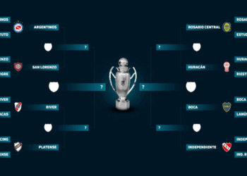 Torneo Apertura 2025: fechas y horarios confirmados para los cuartos de final del Fútbol Argentino