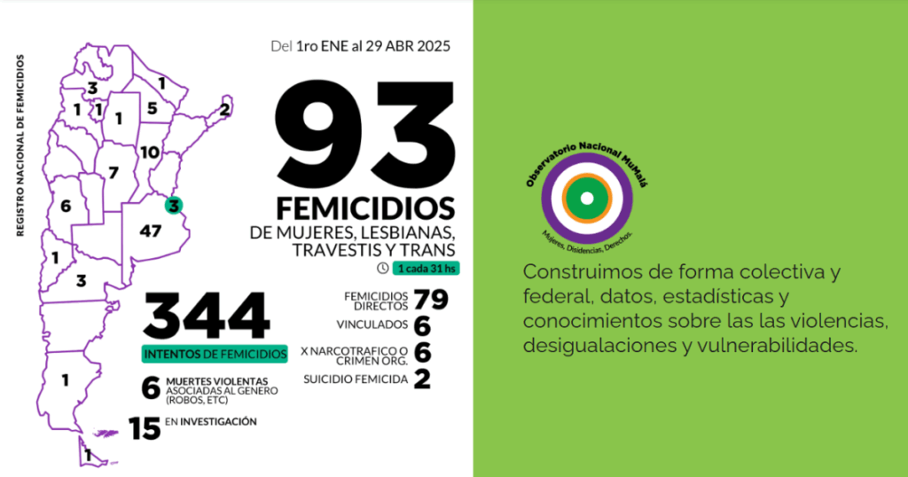 Buenos Aires marcha con los jubilados a 10 años del primer Ni una Menos Buenos Aires marcha con los jubilados a 10 años del primer Ni una Menos
