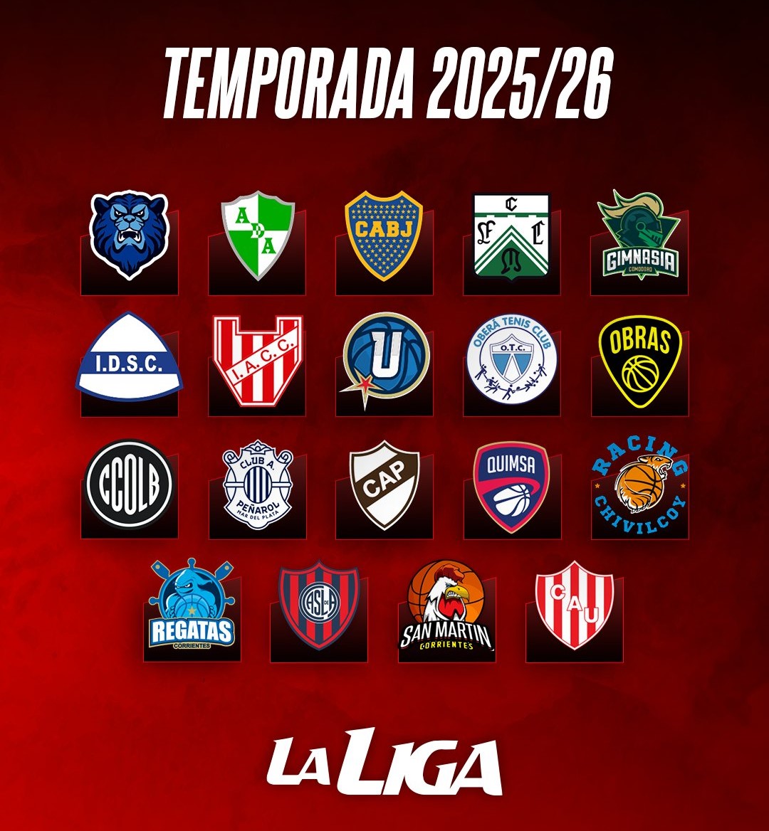 Así se jugará la temporada 2025/26 de la Liga Nacional de Básquet