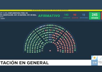 Se aprobó la distribución de los ATN a las provincias