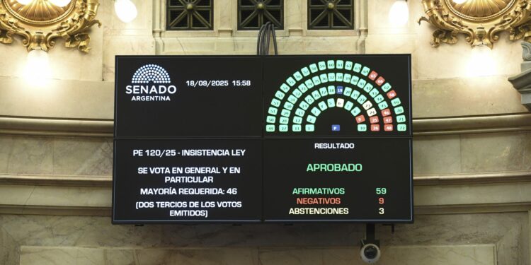 Votación del rechazo al veto presidencial a los ATN.