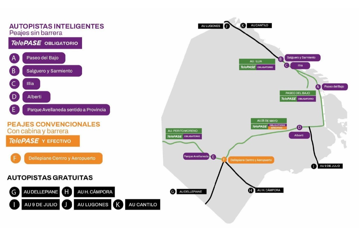 Cómo activar TelePASE y evitar multas en los peajes inteligentes Cómo activar TelePASE y evitar multas en los peajes inteligentes