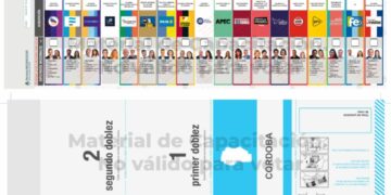 Juan Schiaretti y La Libertad Avanza protagonizan una elección voto a voto en Córdoba. Natalia de la Sota se mantiene en tercer lugar, mientras los partidos tradicionales enfrentan uno de sus peores desempeños históricos en la provincia.