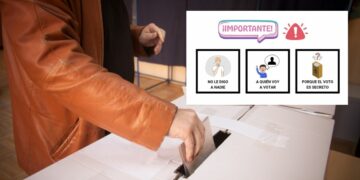 Impulsan el uso de pictogramas para un voto más accesible Fundación Por la Inclusión Plena compartió en su cuenta de Instagram una campaña titulada “Voto accesible en pictogramas”. - Imagen ilustrativa de la nota periodística.