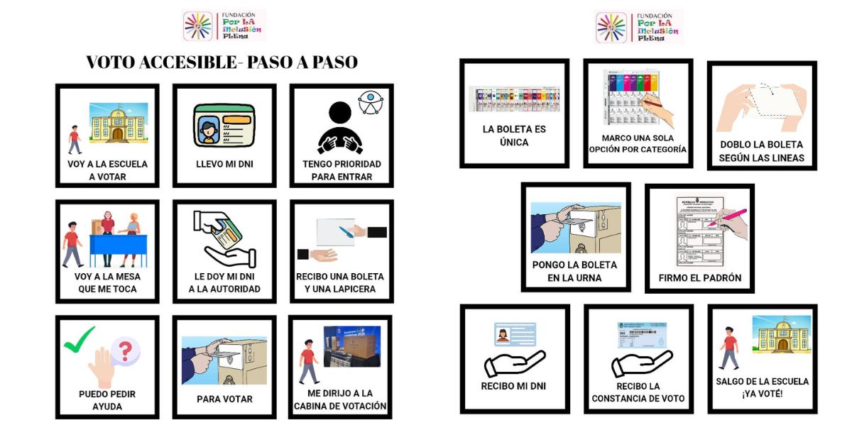 Impulsan el uso de pictogramas para un voto más accesible Impulsan el uso de pictogramas para un voto más accesible
