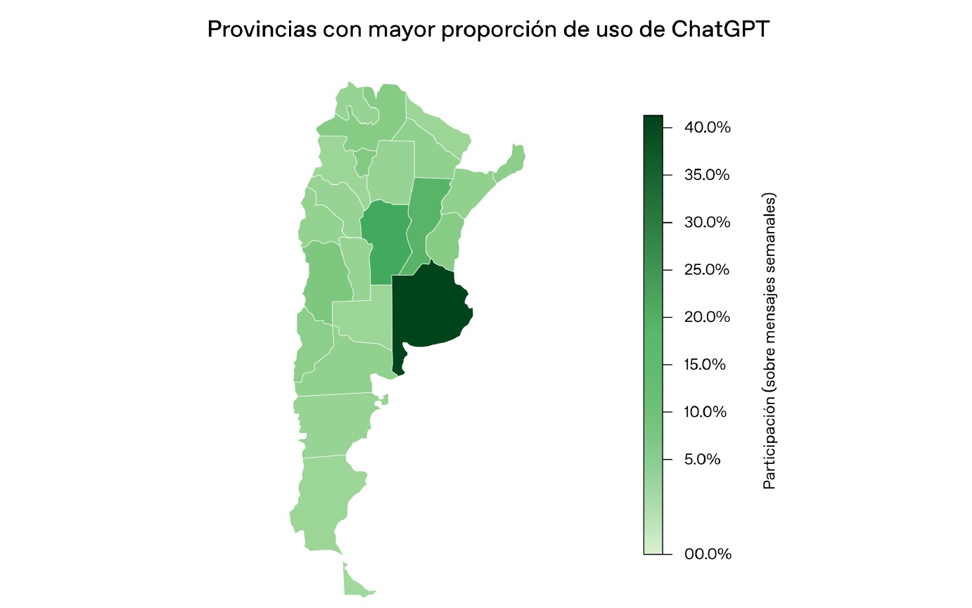 Uso de ChatGPT en Argentina.