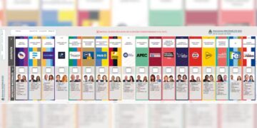 Una elección que medirá poder, marca y resistencia del gobierno libertario Una elección que medirá poder, marca y resistencia del gobierno libertario