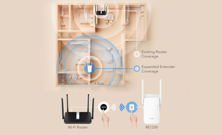 Extensor de rango Wi-Fi AC 1200 Mesh.