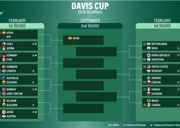 Argentina ya conoce su fecha y sede para enfrentar a Corea del Sur