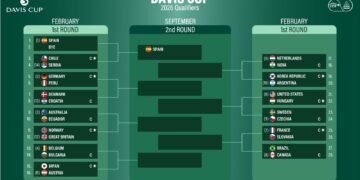 Argentina ya conoce su fecha y sede para enfrentar a Corea del Sur Argentina ya conoce su fecha y sede para enfrentar a Corea del Sur