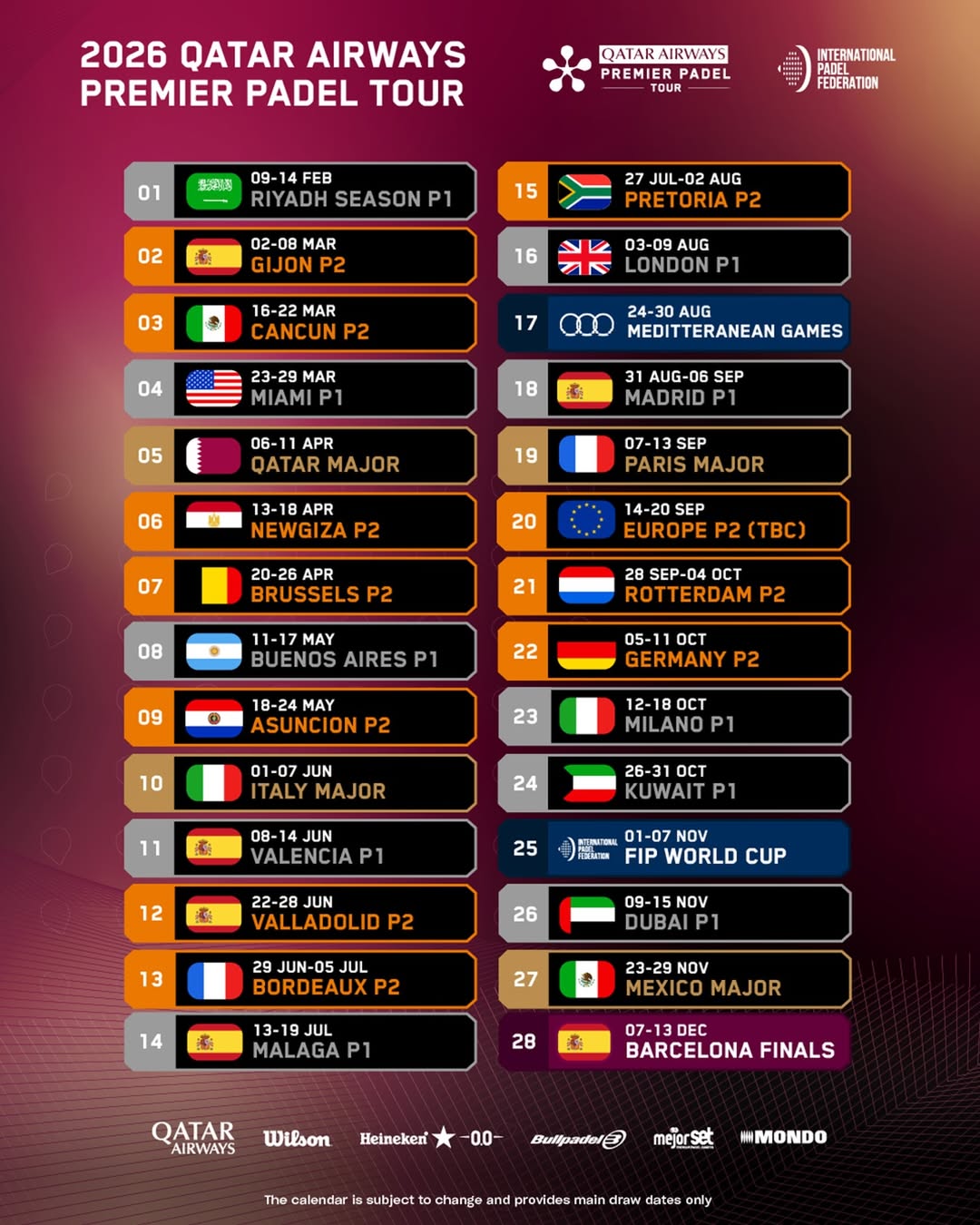 El Premier Padel confirmó su calendario 2026: Buenos Aires vuelve a ser sede en mayo El Premier Padel confirmó su calendario 2026: Buenos Aires vuelve a ser sede en mayo