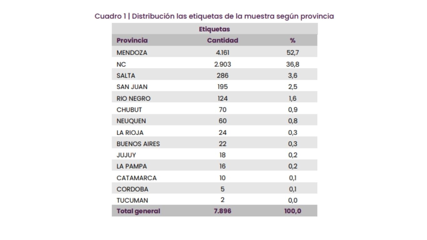 Los vinos argentinos suben menos que la inflación Los vinos argentinos suben menos que la inflación