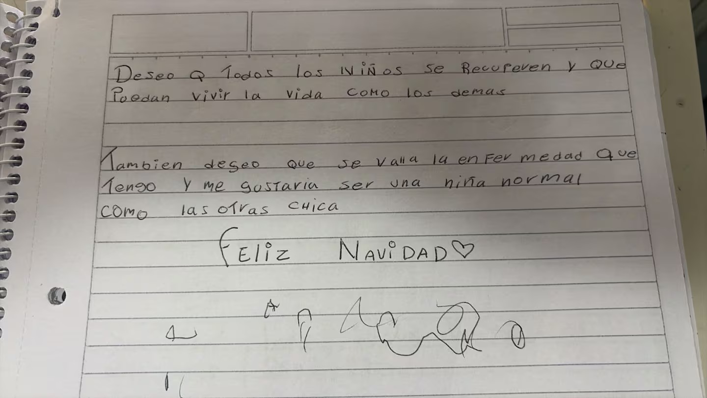 Los conmovedores deseos de los chicos del Hospital de Niños de Córdoba