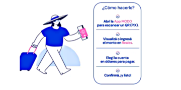 Brasil, más simple: pagá directo desde tu celular con Banco Macro y MODO Brasil, más simple: pagá directo desde tu celular con Banco Macro y MODO
