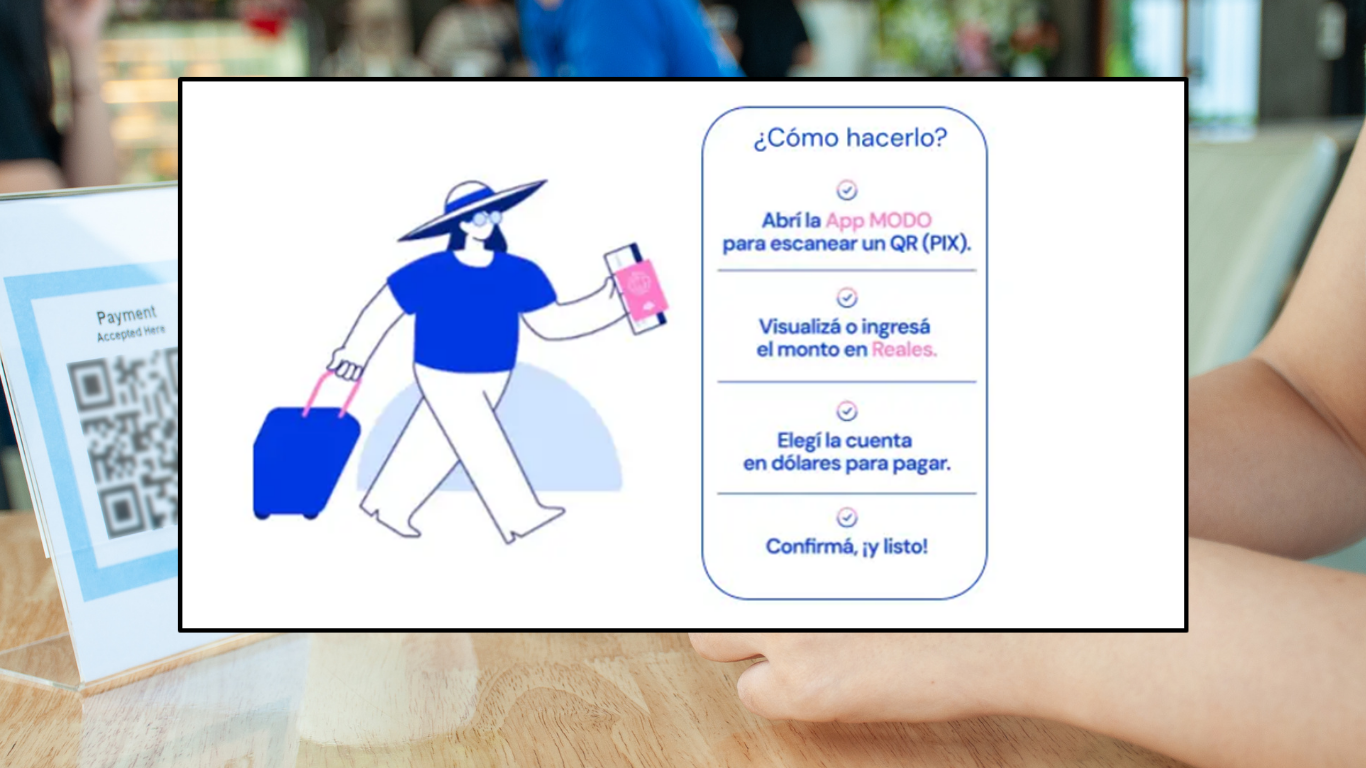 Brasil, más simple: pagá directo desde tu celular con Banco Macro y MODO