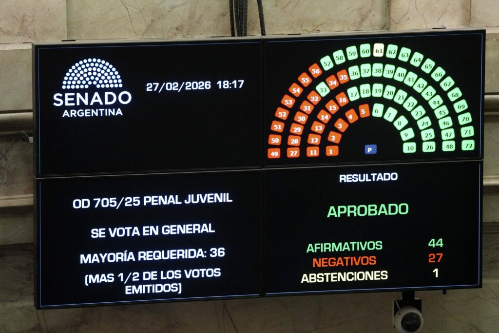 El Senado aprobó la baja de la edad de imputabilidad a 14 años El Senado aprobó la baja de la edad de imputabilidad a 14 años
