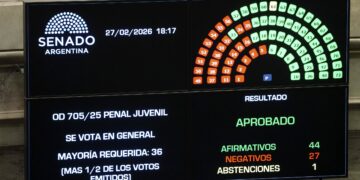 El Senado aprobó la baja de la edad de imputabilidad a 14 años El Senado aprobó la baja de la edad de imputabilidad a 14 años