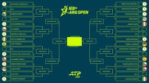 Once argentinos en el cuadro principal y cruces definidos en el Lawn Tennis