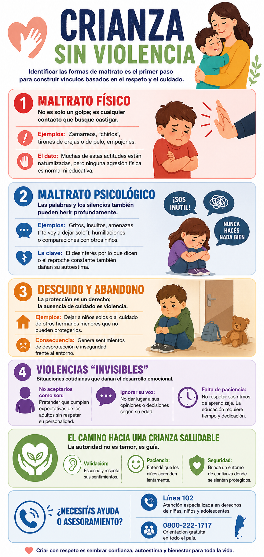 Guía práctica para evitar gritos, chirlos y estereotipos elaborada por Unicef.