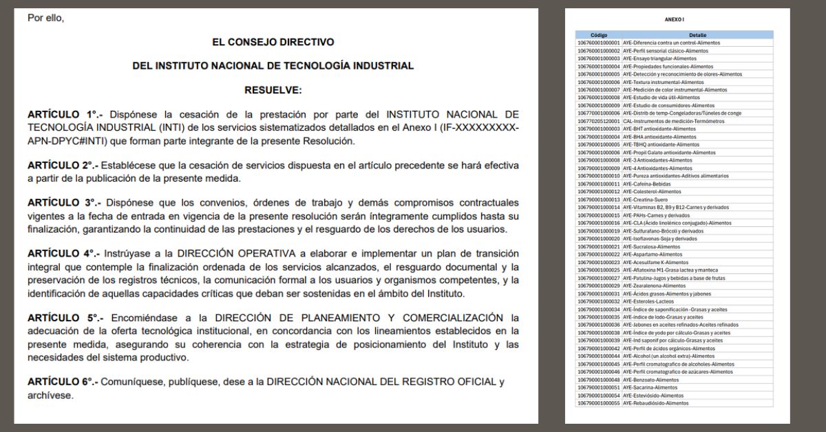 INTI: eliminan 900 servicios y advierten por más de 1.400 despidos en el país. Imagen: Captura de la normativa publicada el 16 de abril del 2026.