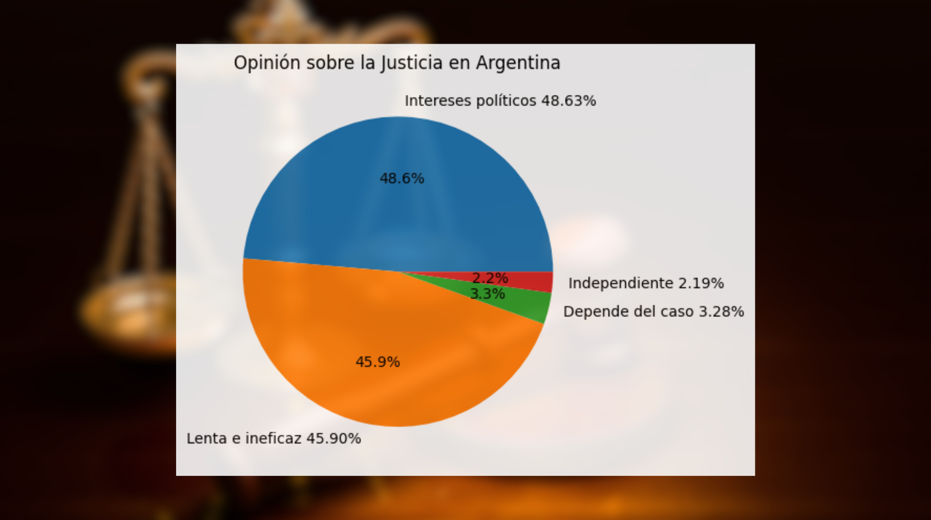 hoy comunidad sobre la justicia argentina (1)