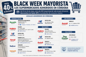 Black Week mayorista: qué comercios de Córdoba tendrán descuentos de hasta 40%