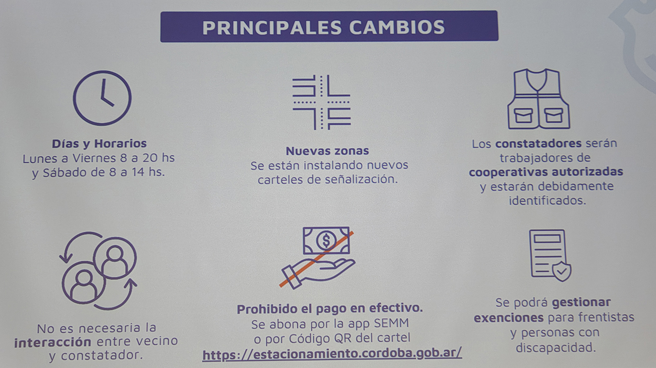 Todo lo que necesitás sobre el nuevo sistema de estacionamiento sin "naranjitas" Todo lo que necesitás sobre el nuevo sistema de estacionamiento sin "naranjitas"