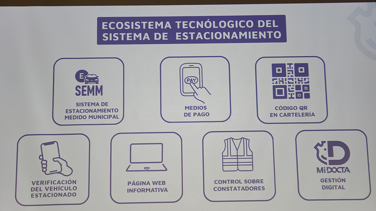 Todo lo que necesitás sobre el nuevo sistema de estacionamiento sin "naranjitas" Todo lo que necesitás sobre el nuevo sistema de estacionamiento sin "naranjitas"