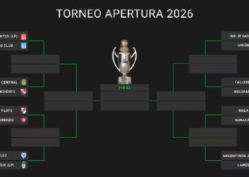 La AFA confirmó los cruces de octavos del Apertura y Córdoba será sede de la gran final