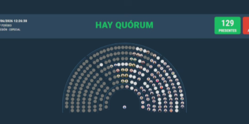 Diputados consiguió quórum para debatir el Súper Rigi y el acuerdo con fondos buitre Diputados