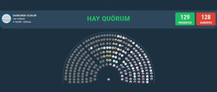 Diputados