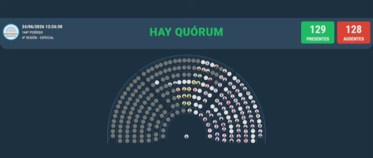 Diputados