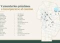 La Provincia lanzó un circuito turístico para recorrer cementerios patrimoniales