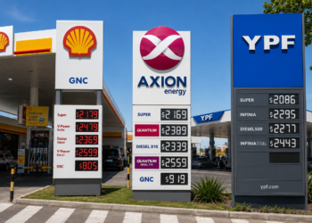 Combustibles