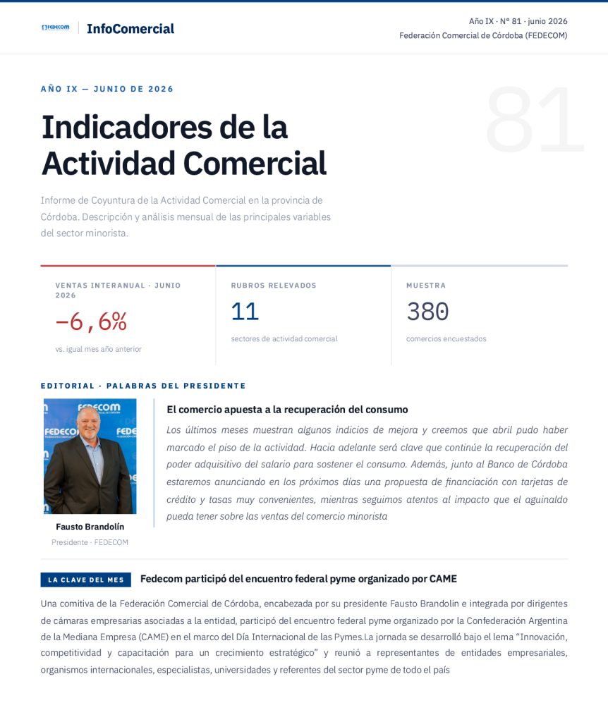Las ventas minoristas en Córdoba cayeron 6,6% en junio Las ventas minoristas en Córdoba cayeron 6,6% en junio