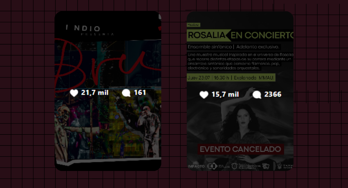 Qué es el "rage bait" y cómo terminó impactando en la agenda cultural de Córdoba Al algoritmo no le importa si comentás a favor o en contra: el morbo y la pelea garantizan que pases más tiempo en la plataforma, convirtiendo tu enojo en un negocio rentable. En la imagen: métricas de las publicaciones del MMAU.