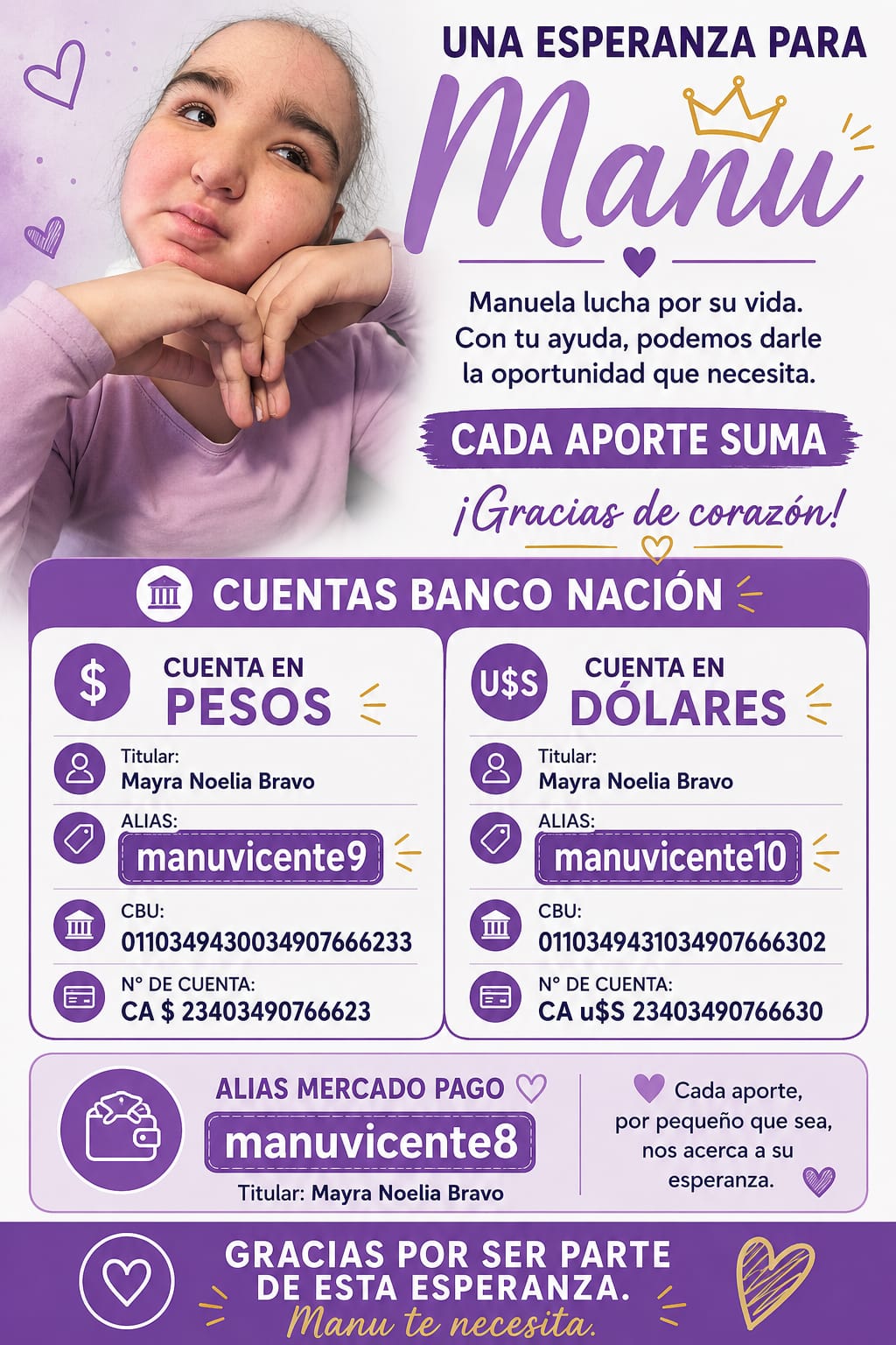 Manu necesita llegar a Uruguay para acceder a una terapia contra la leucemia Manu necesita llegar a Uruguay para acceder a una terapia contra la leucemia