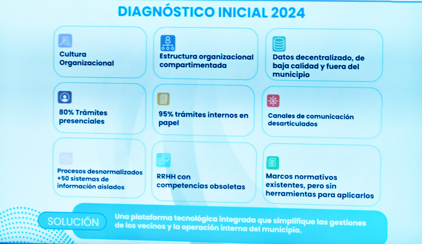 La realidad que Mi Docta vino a modificar.