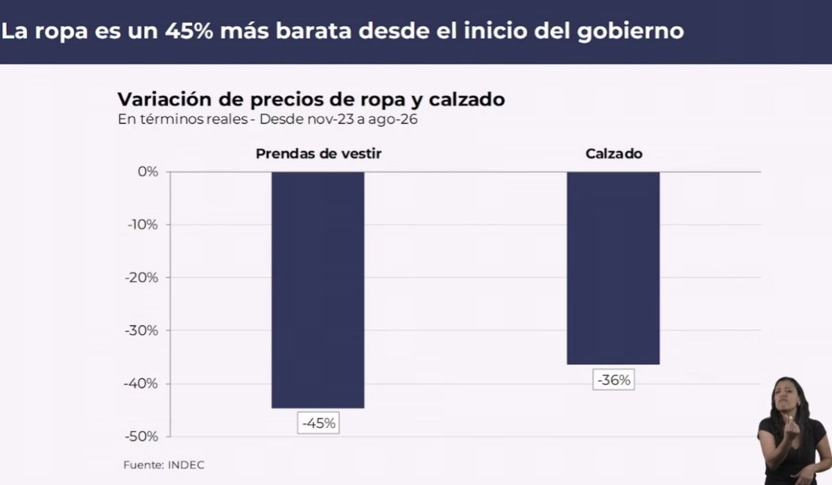 Ravier destacó la baja de la inflación y anticipó anuncios sobre reformas del Gobierno