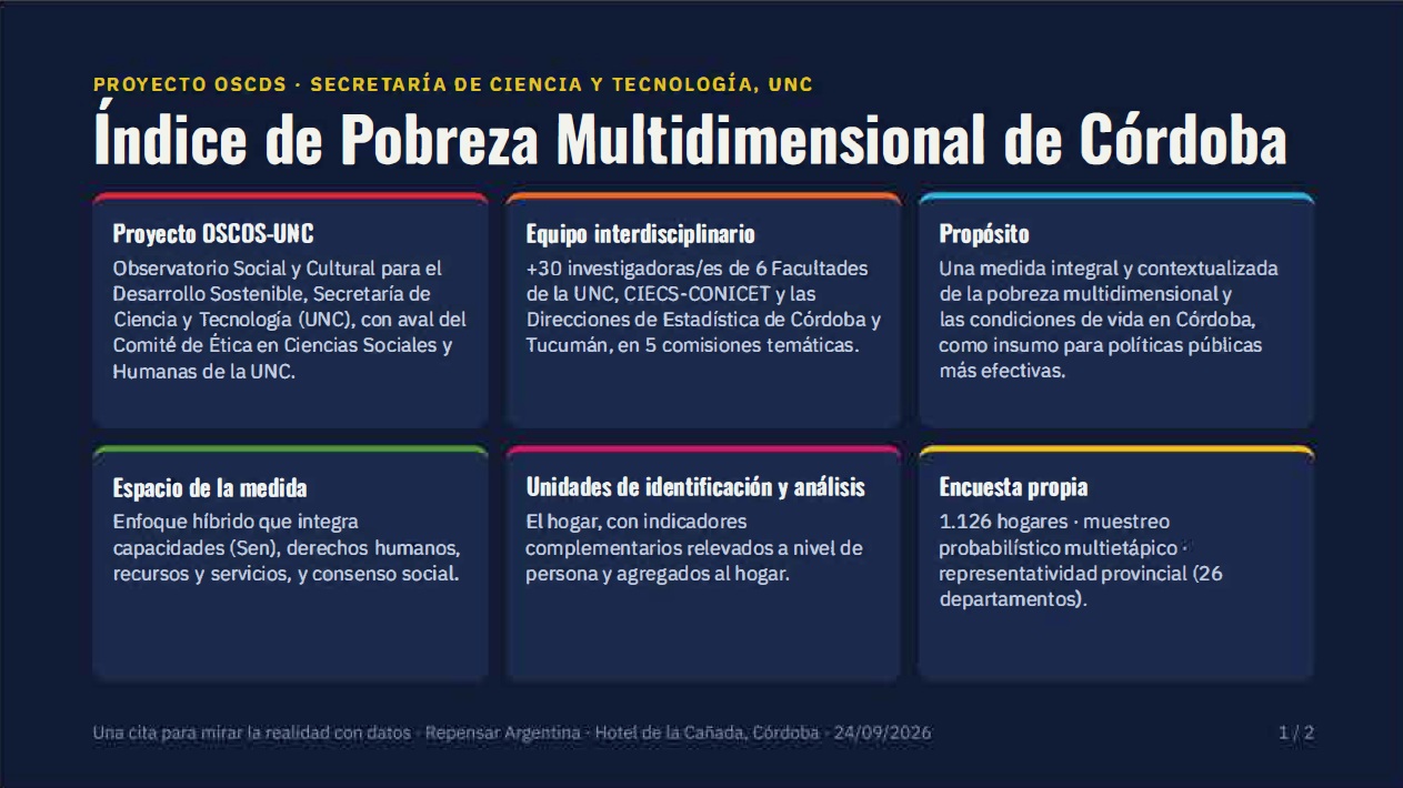 La UNC presentó su Índice de Pobreza Multidimensional: en Córdoba llega al 36,15% La UNC presentó su Índice de Pobreza Multidimensional: en Córdoba llega al 36,15%