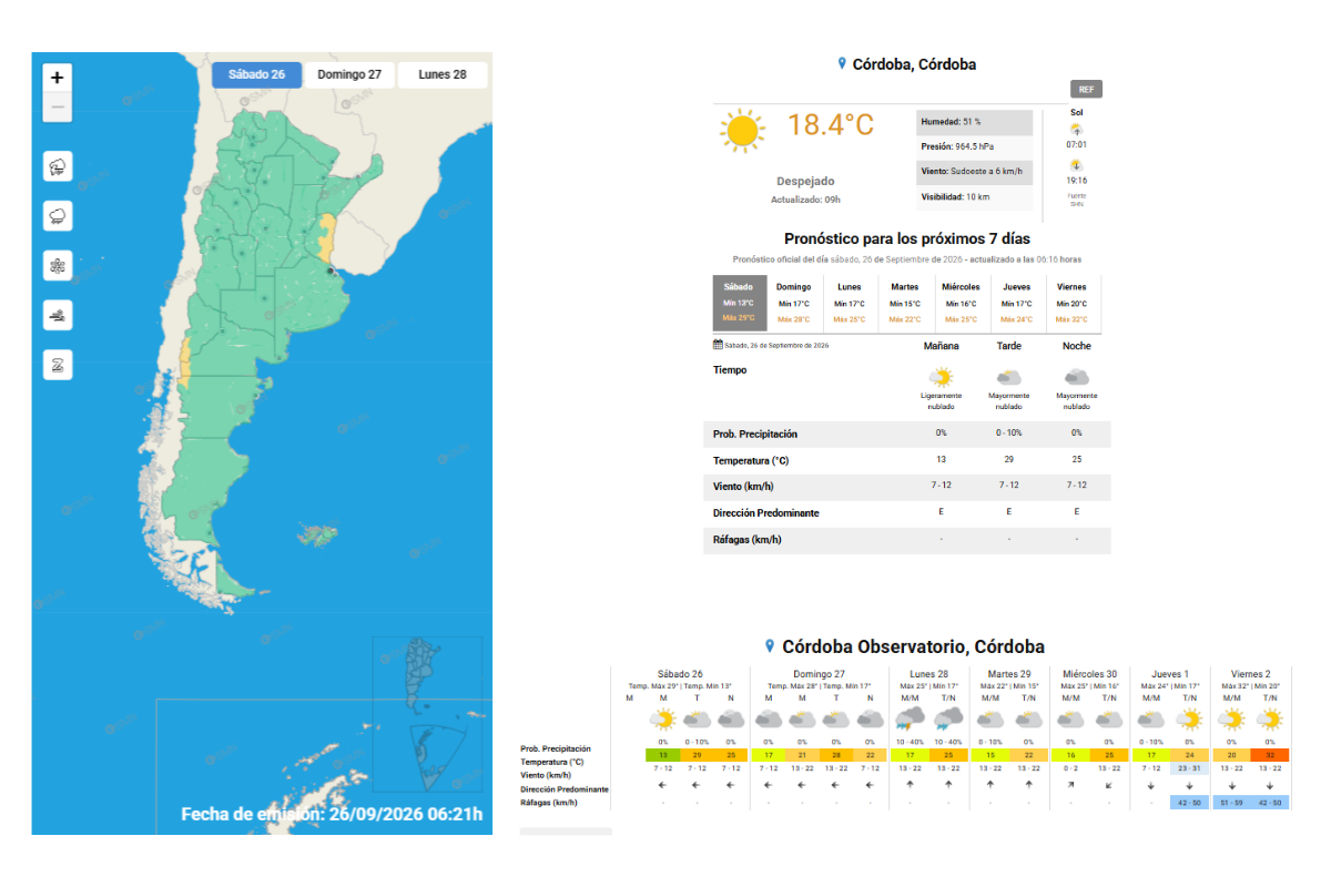 Servicio Meteorológico Nacional Argentina. Fecha de emisión: 26/09/2026 06:21h