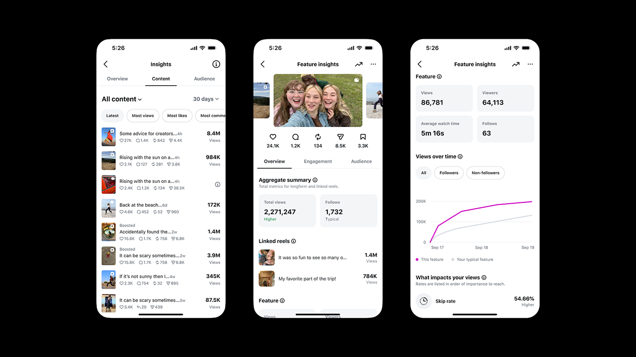 Videos largos, series por episodios y una app para TV: los nuevos formatos que llegan a Reels