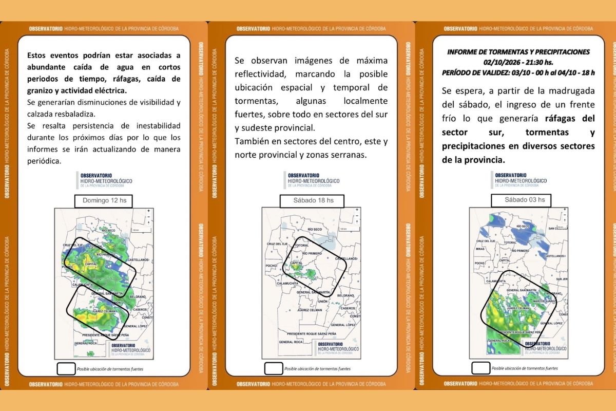 Observatorio Hidro-meteorológico de Córdoba